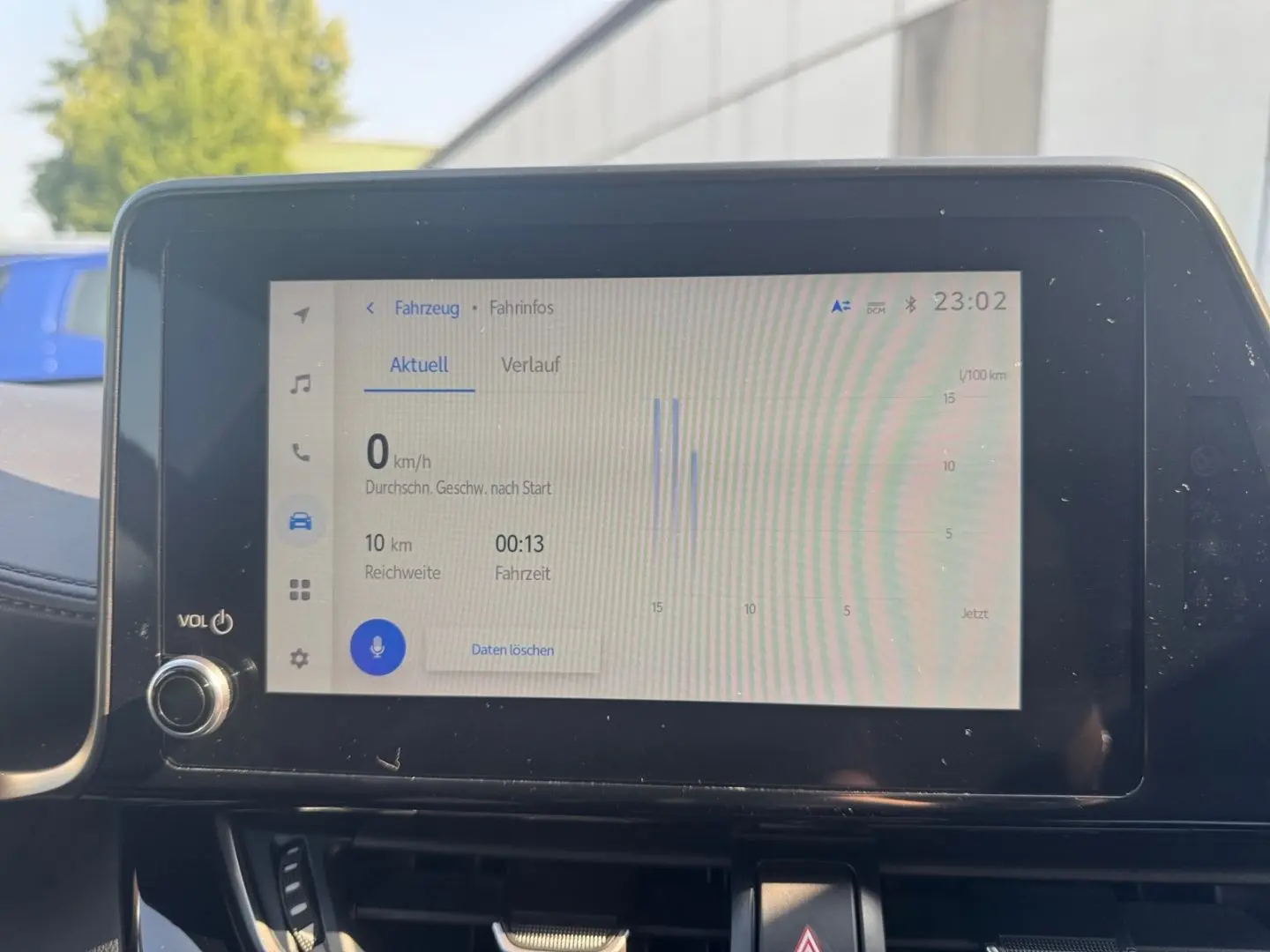 C-HR 1.8 Hybrid Team D *LED*ACC*CAM*CarPlay*TWA*