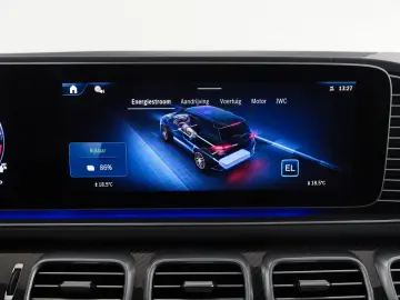 GLE 53 AMG Hybrid 4MATIC+