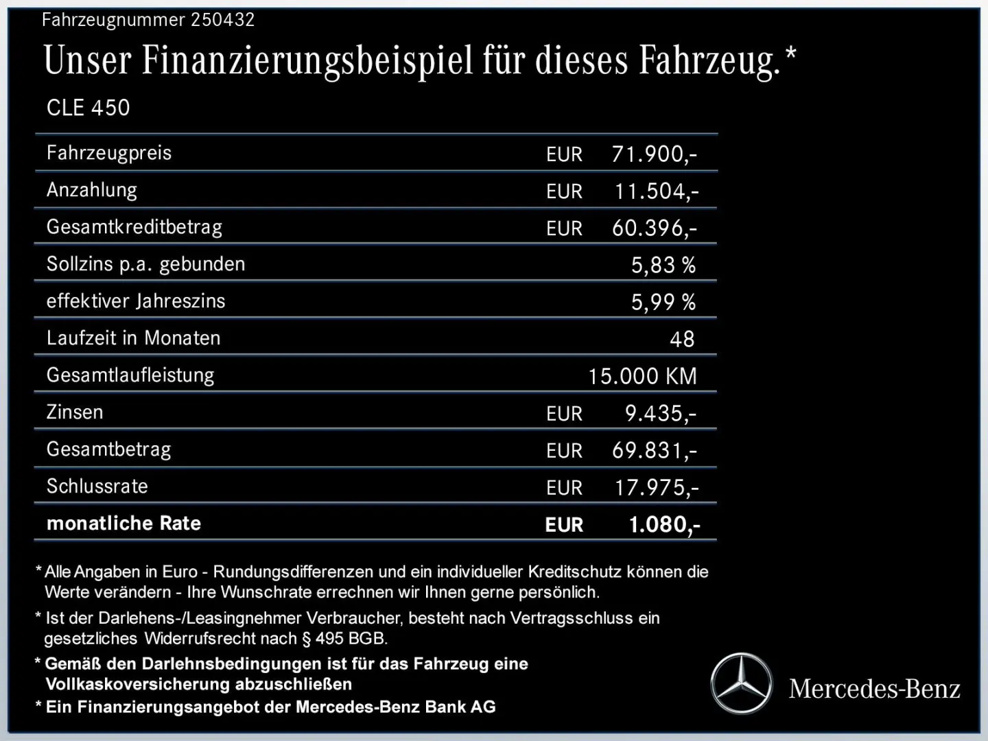 CLE 450 4M Coupé AMG*DISTRONIC*PANO*STANDHZG*