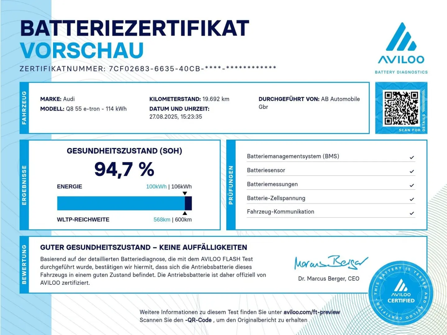 Q8 Sportback e-tron 55 quattro S line NP:113¤