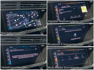 RSQ8 DynamikPlus Pano Sbel B&O HUD AHK RS-Abgas