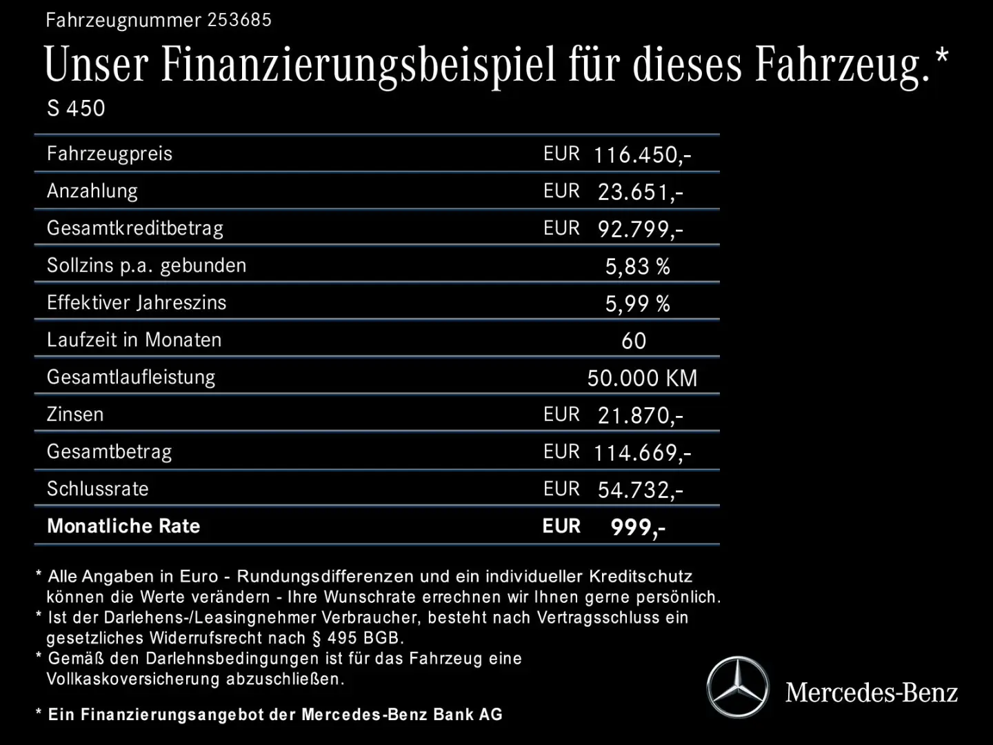 S 450 d 4M L AMG/Night/20