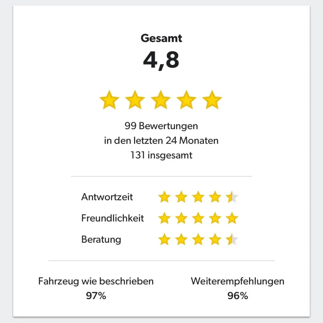 A 200d Entry,Comand,T-Leder,R-Kamera,3,99%