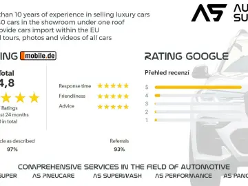GLE450*4M*PANO*MASSAGE*TOW*360*7-SEATS*