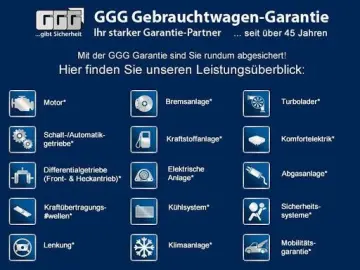 M4 Coupe Sportabgas Laser 360° DisplayKey 20Zoll