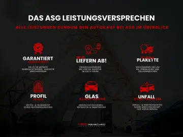 S 580 4M AMG *1.H *21 *Pano *LUFT *BURM *Memory