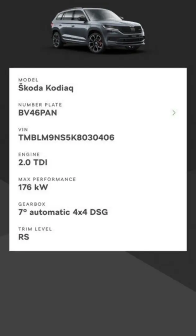 Skoda Kodiaq