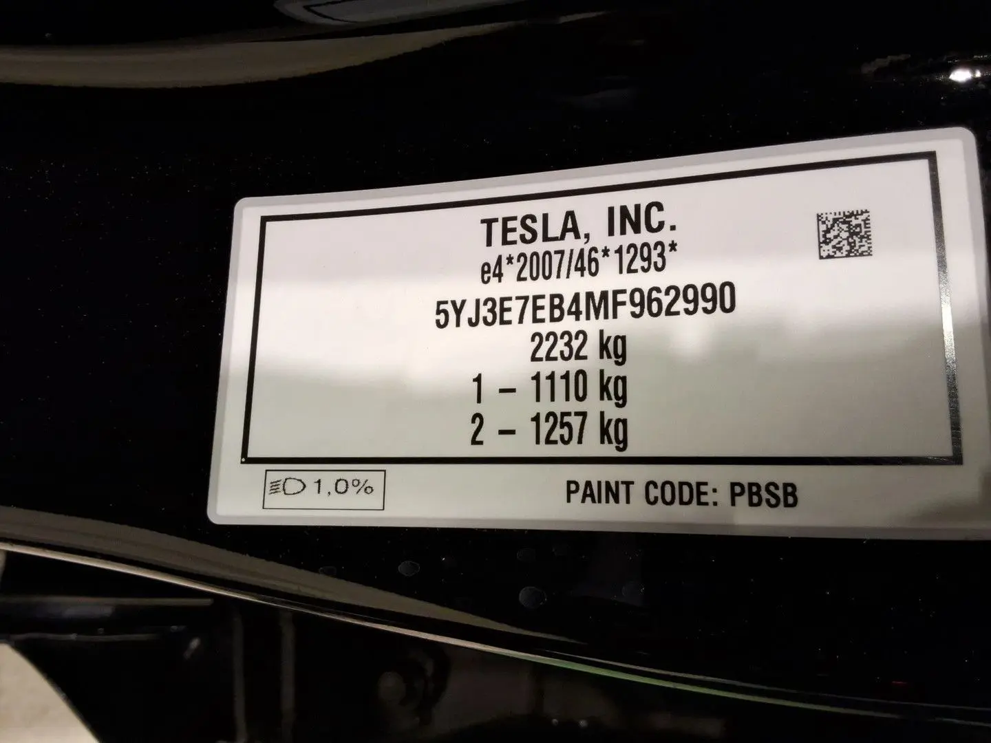 Model 3 Long-Range