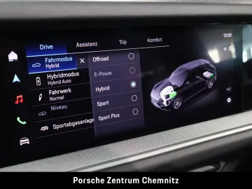 Cayenne S E-Hybrid Sport