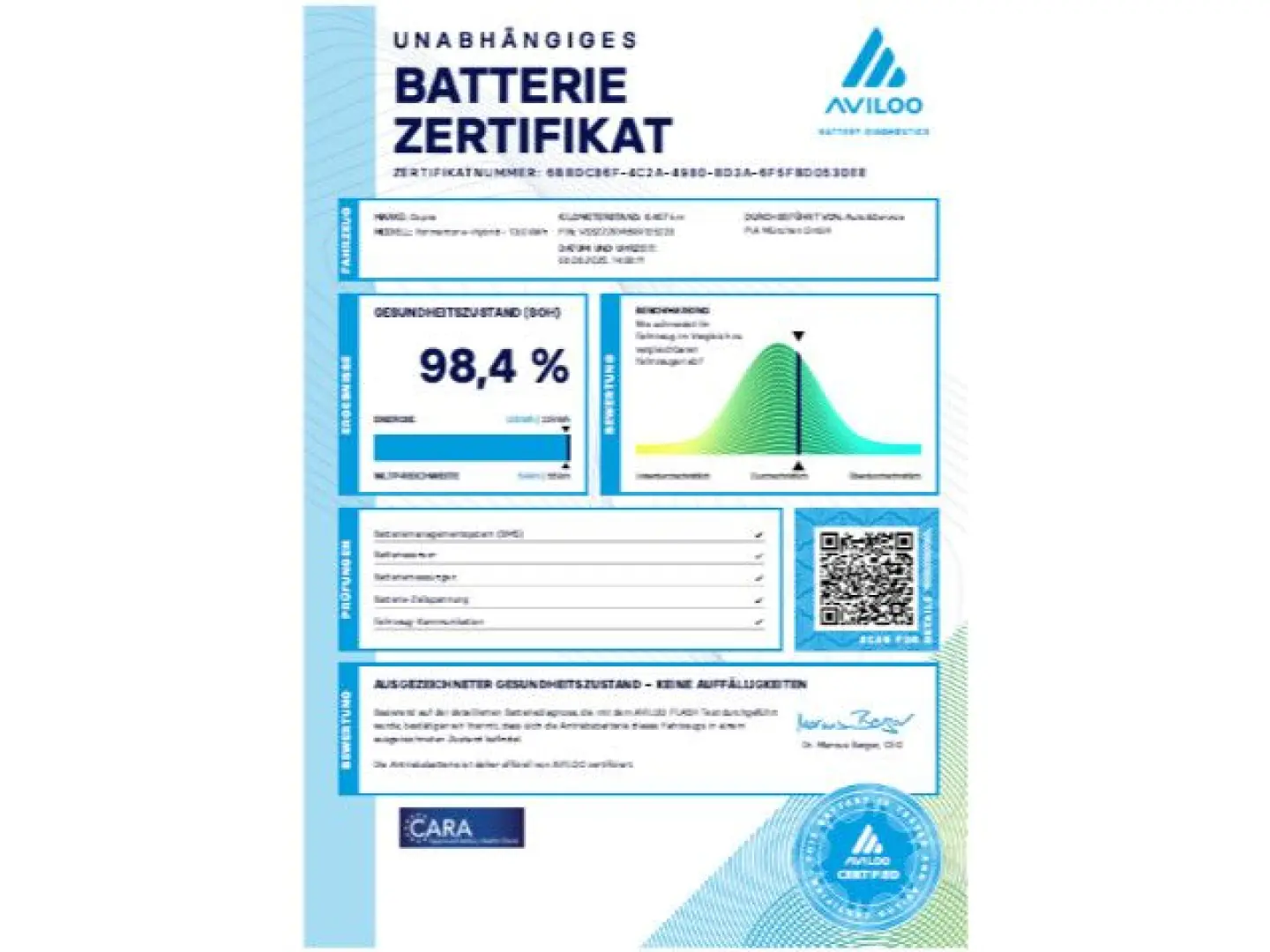 Formentor 1.4 e-HYBRID |ACC|AHK|Kamera|SHZ|Navi|