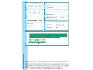 Formentor 1.4 e-HYBRID |ACC|AHK|Kamera|SHZ|Navi|