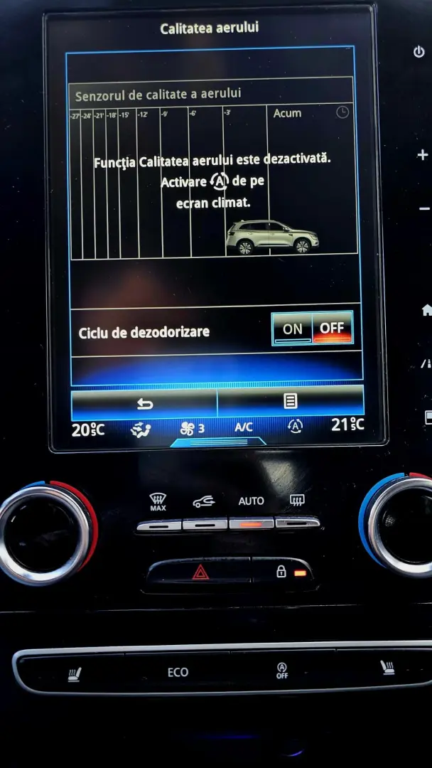 Renault Koleos 4x4 Dci 175 CP