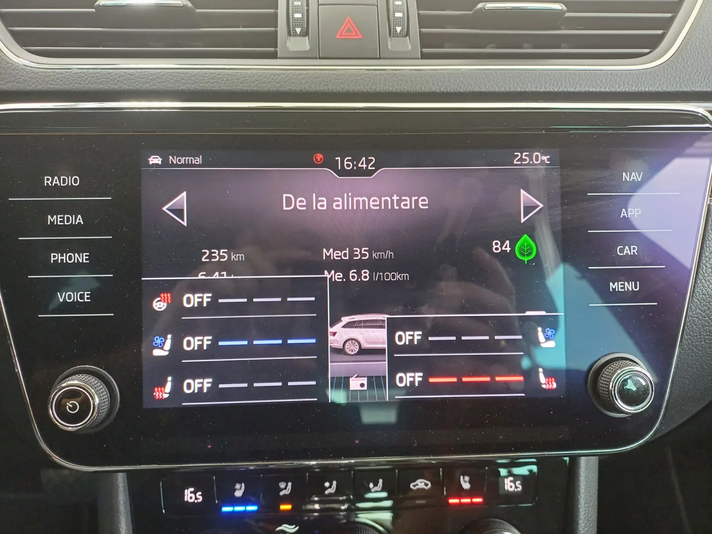 Skoda Superb Combi Laurin&Klement 2.0TDI 190CP DSG 4×4