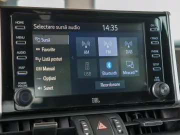 TOYOTA RAV4 AWD-i STYLE