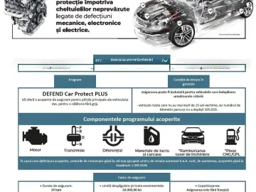 BMW Seria 1 Sport Line, Benzina, An 2016, 162.000 KM