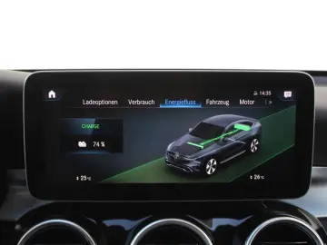 GLC 300 de Coupé Cp. EQ Power Plug-In Hybrid AHK
