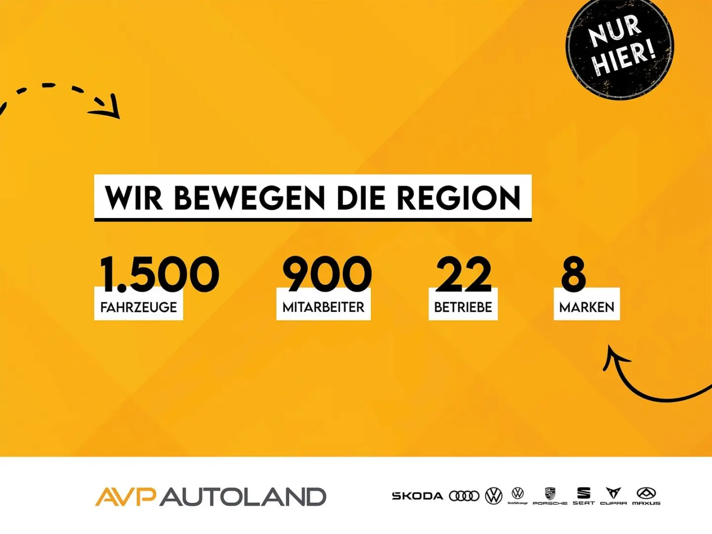 Kodiaq 1.5 TSI DSG TOUR | NAVI | LED | ACC |