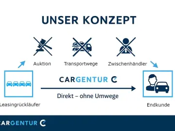 Kodiaq 2.0 TDI L&K 4x4 Virtual 360° Pano S-Dach
