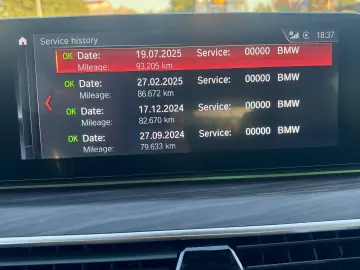 BMW 640 Gran Turismo