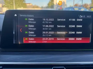 BMW 640 Gran Turismo