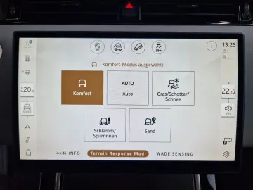 Range Rover Evoque P200 Dynamic SE Panorama