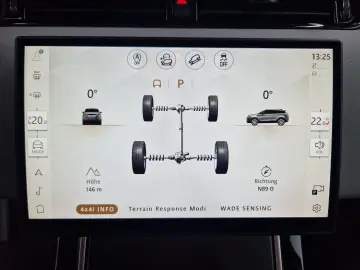 Range Rover Evoque P200 Dynamic SE Panorama