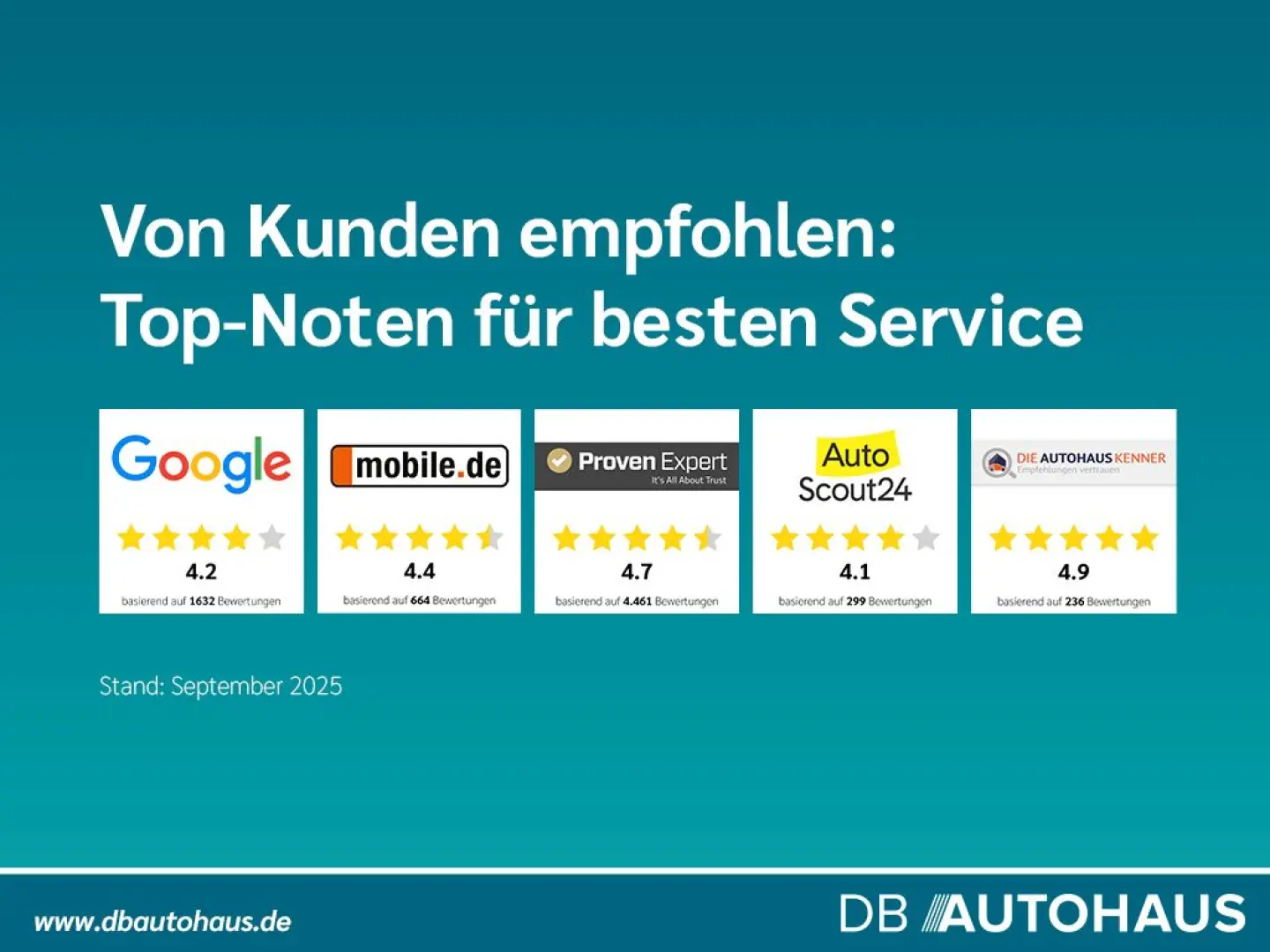 Tiguan Life 1.4 eHybrid DSG BusinessPremium LED