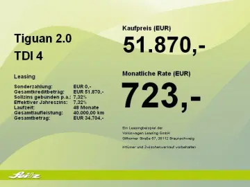 Tiguan 2.0 TDI 4 Motion R-Line AHK. Navi. Panora