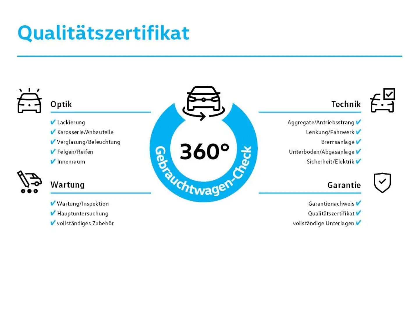 Touareg 3.0 TDI 4MOTION R-Line | LUFT | AHK |