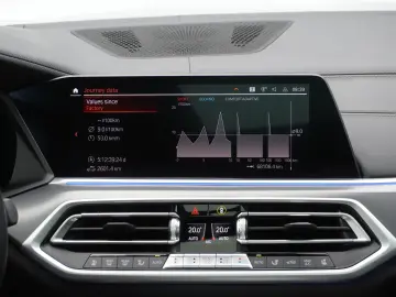 BMW X6 xDrive40d M Sport Twin Turbo