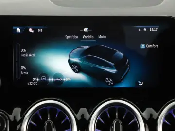 GLA