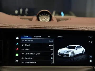 Panamera GTS