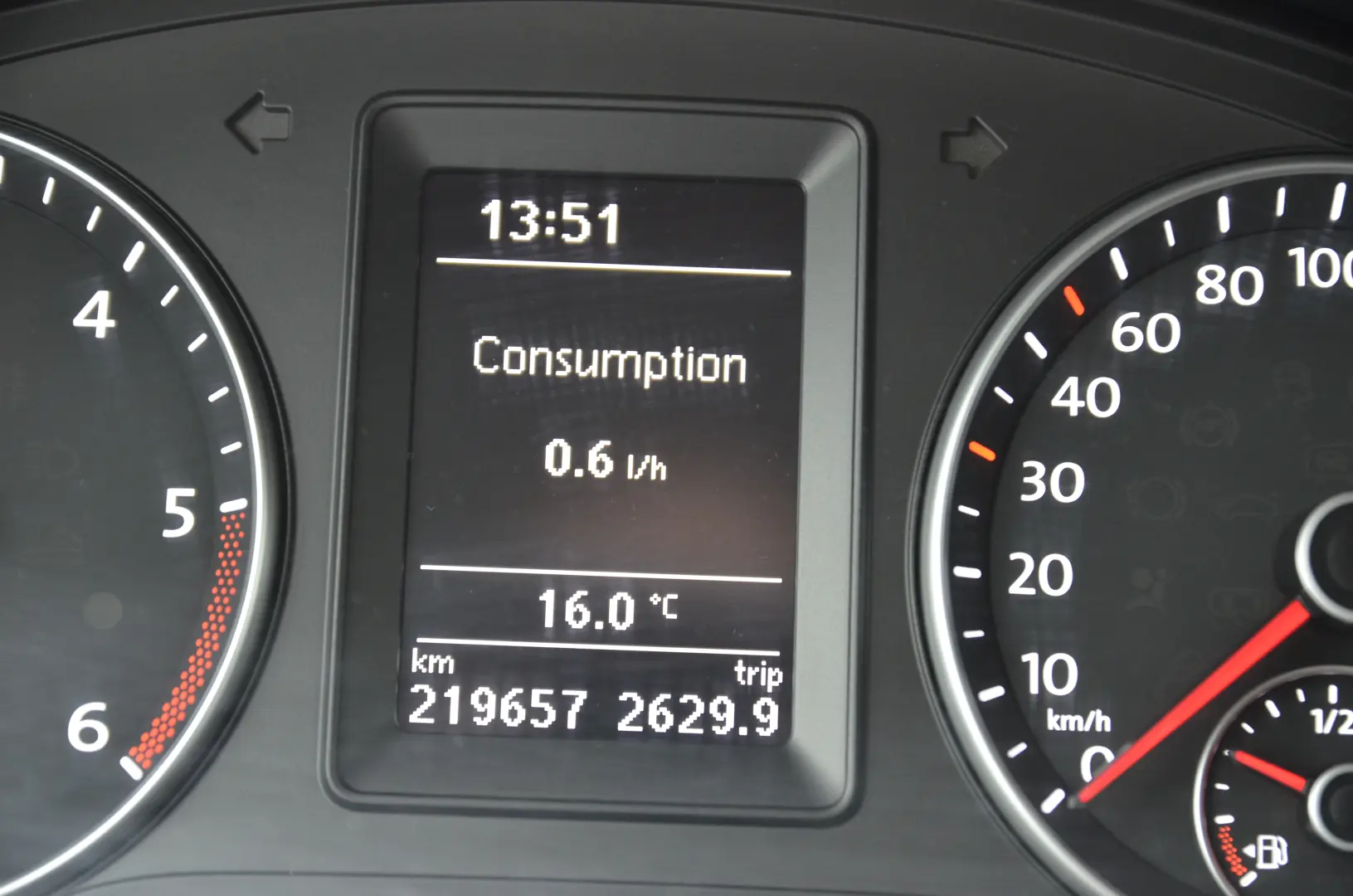 VOLKSWAGEN Caddy Van 2.0 TDI Business Line