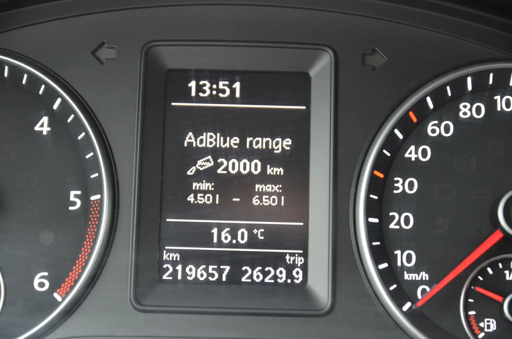 VOLKSWAGEN Caddy Van 2.0 TDI Business Line