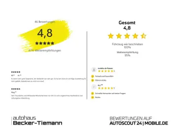 X5 xDrive30d M SPORT / AHK, Memorysitze, Komfort