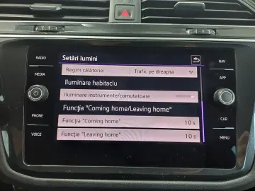 VW Tiguan Urban Sport 2.0TSI 190CP DSG 4×4