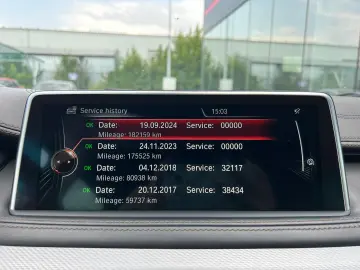 BMW X6 xDriveM50d 2015