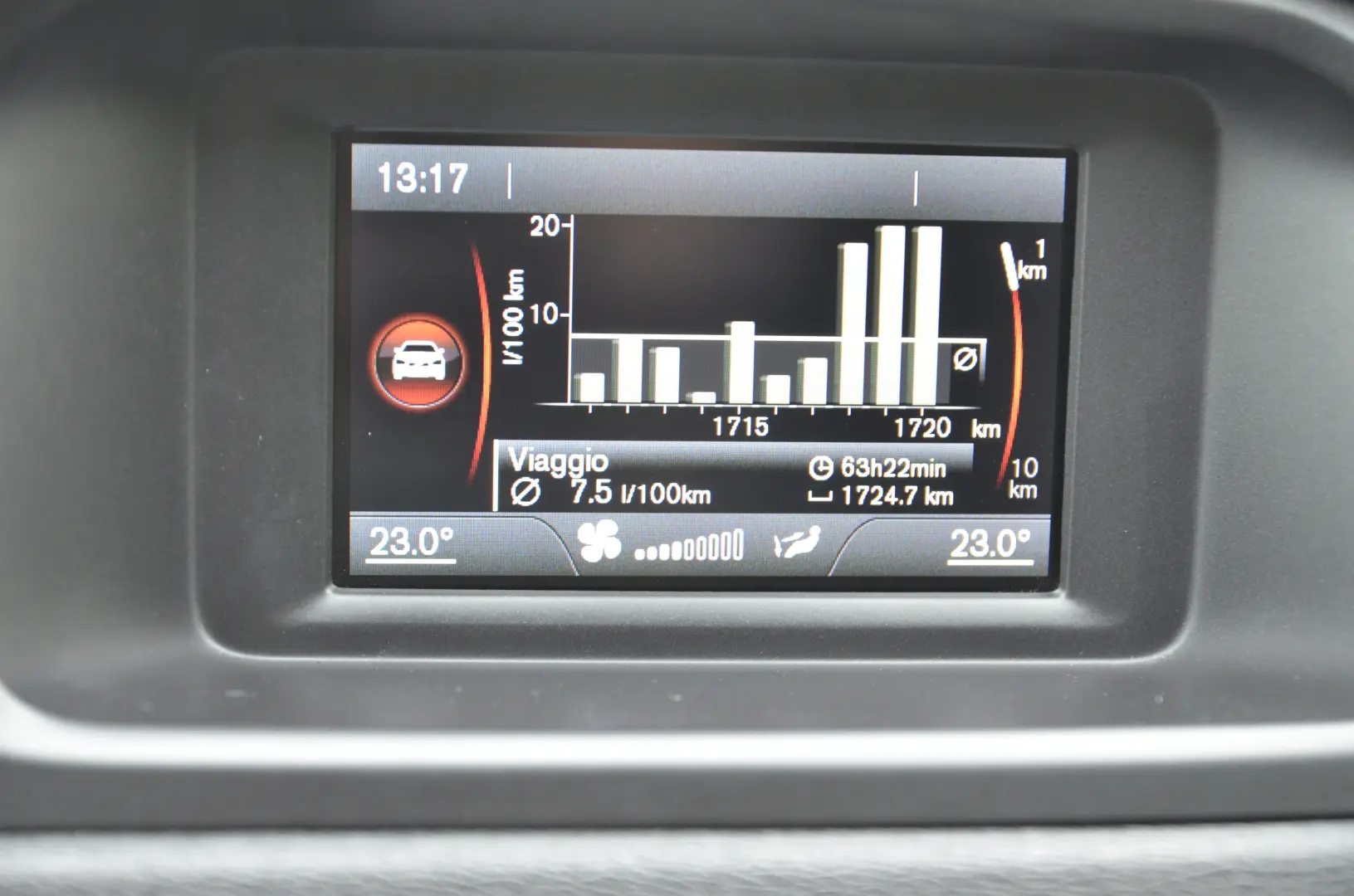Volvo v 40 D3 Momentum