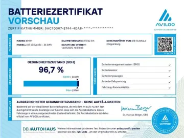 X5 xDrive 45e Steptronic Innovationspaket Pano