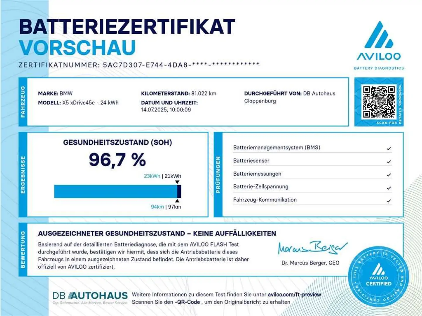 X5 xDrive 45e Steptronic Innovationspaket Pano