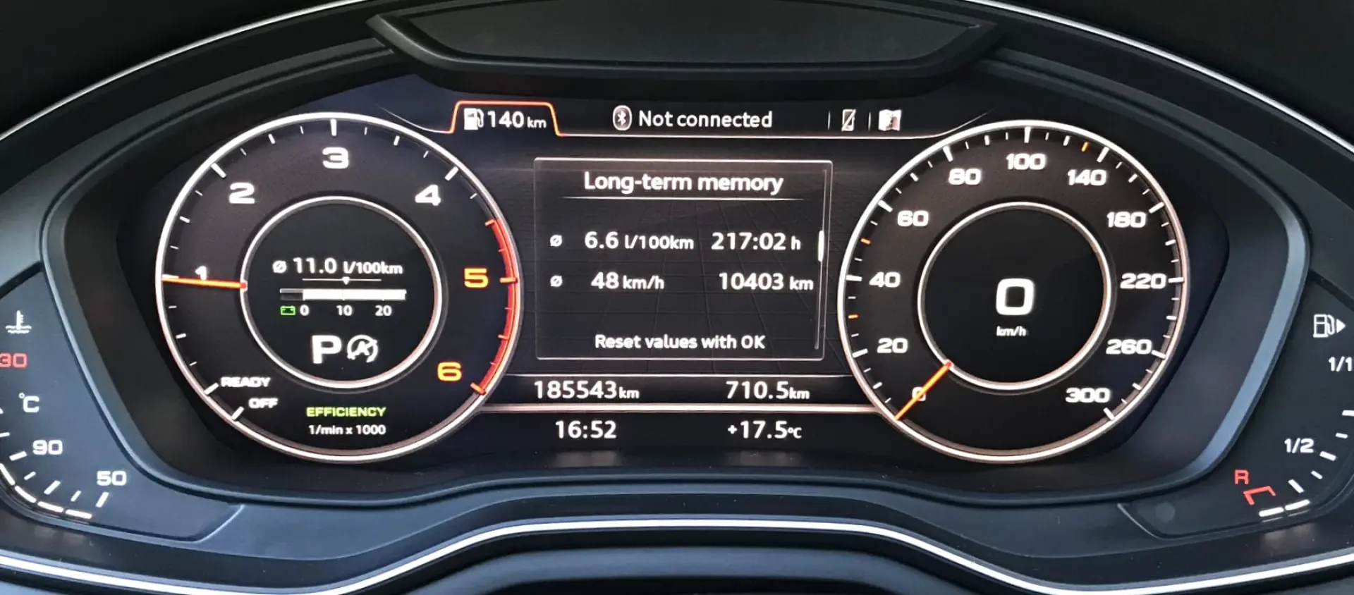 Audi A4 Allroad quattro 2.0 TDI S tronic