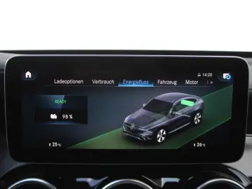 GLC 300 e Coupé Cp. EQ Plug-In Hybrid AHK Apple