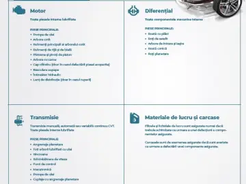 Mercedes-Benz GLB 200 d 8G-DCT