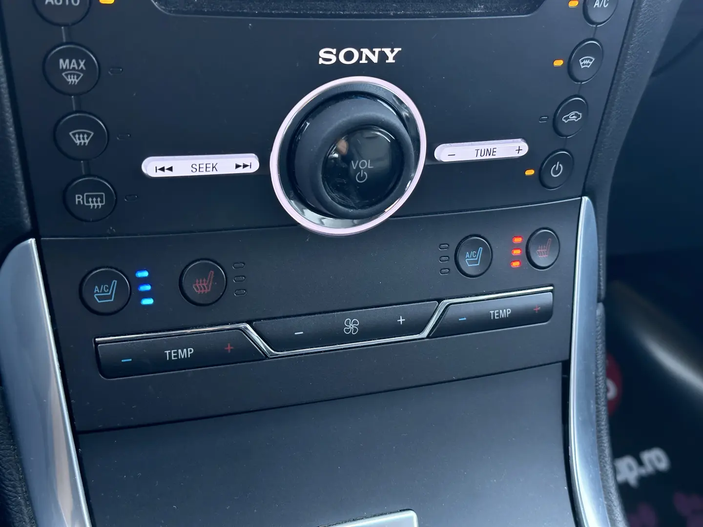 Ford Edge