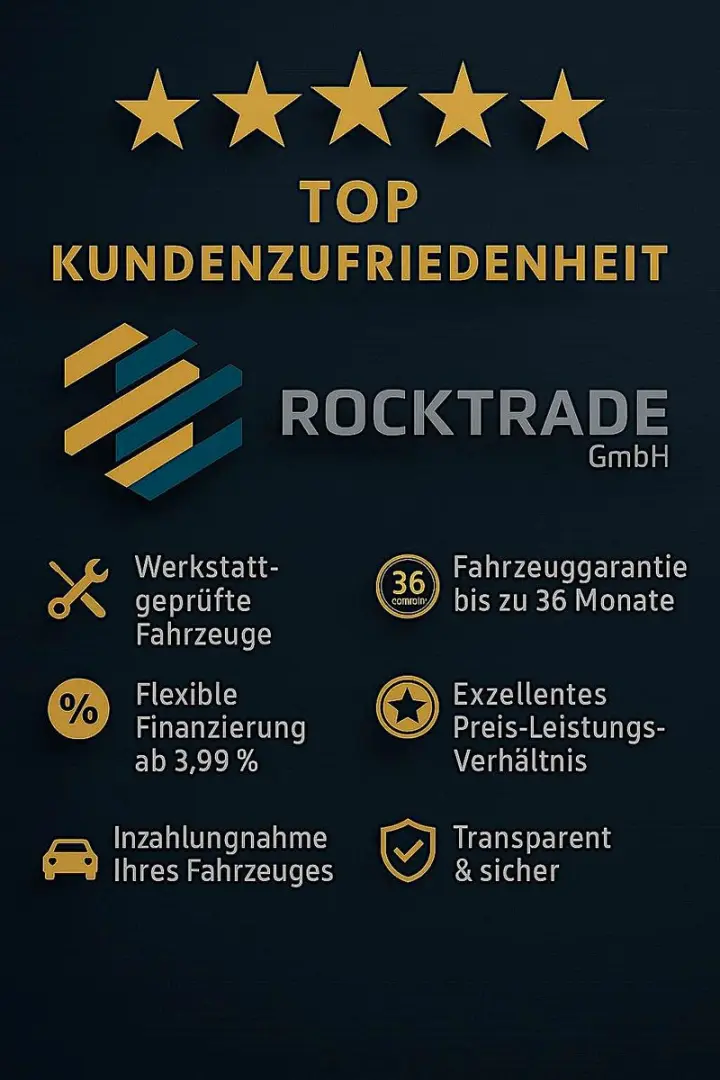 RAM 5.7 V8 HEMI 4x4 NIGHT LARAMIE *Pano*22 Zoll*