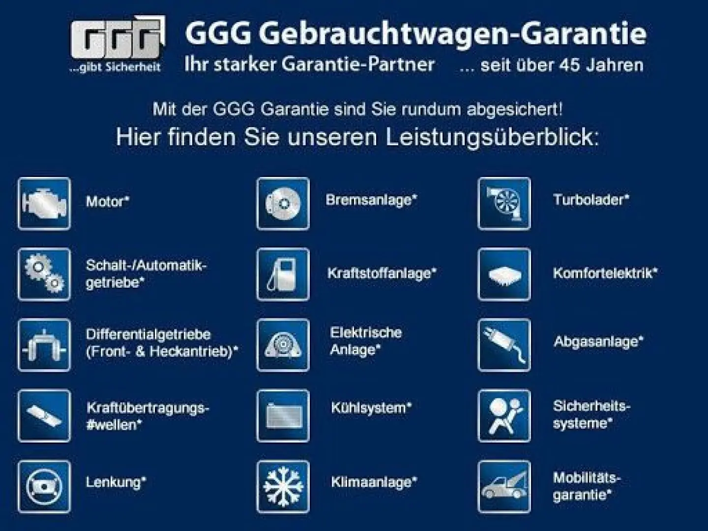 GLE 350d Coupe 3x AMG Pano Luft Burmester Distro