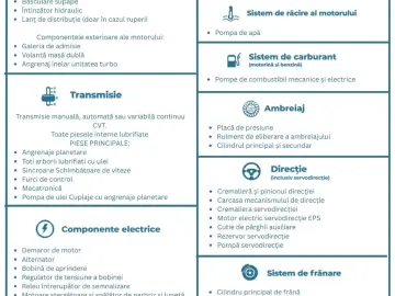 Renault Arkana MHEV 160 EDC Techno