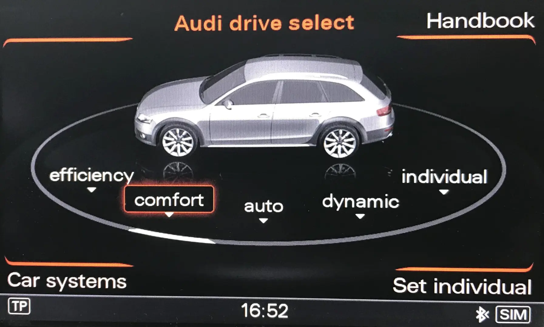 Audi A4 Allroad 2.0 TDI Quattro S tronic