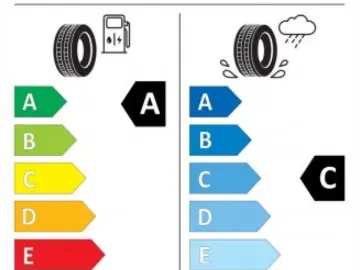 Defender 110 D250 X-Dynamic SE 22  Pano