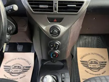 Toyota IQ